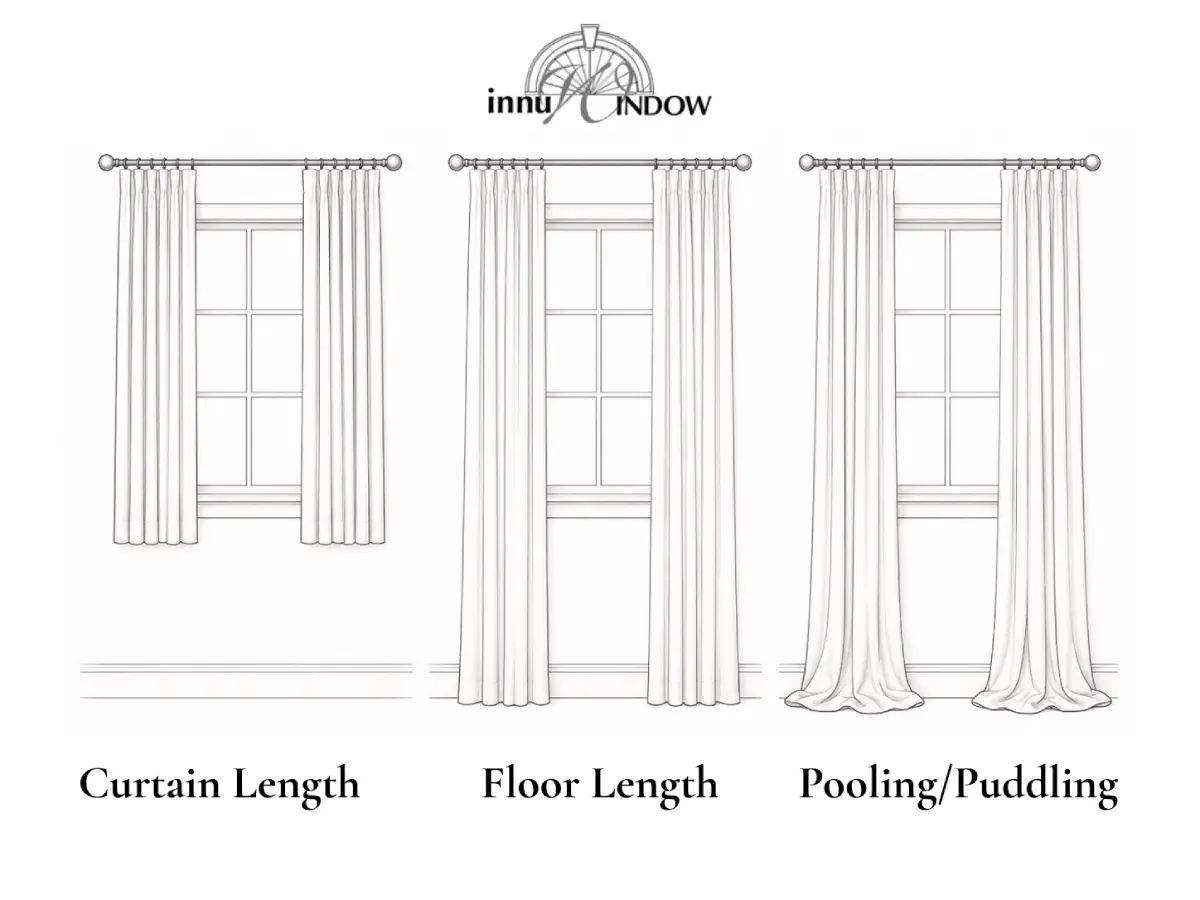Comparison of sill-length, floor-length, and puddled drapery styles in Natick, Massachusetts